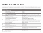 GRI and SASB Content Index