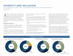 Diversity and Inclusion