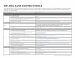 GRI and SASB Content Index