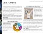 Novel Platforms
