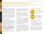 Responsible Procurement Practices