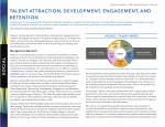 Talent Attraction, Development, Engagement, and Retention