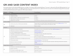 GRI and SASB Content Index