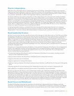 Director Independence