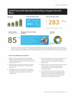 &nbsp;&nbsp;&nbsp;&nbsp;&nbsp;&nbsp;Executive Compensation Highlights