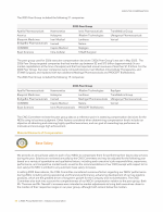 &nbsp;&nbsp;&nbsp;&nbsp;&nbsp;&nbsp;Base Salary