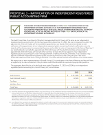 Proposal 3 - Ratification of Independent Registered Public Accounting Firm