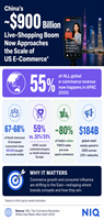 China´s USD 900bn live shopping boom now approaches the scale of the US E-commerce