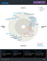 PagerDuty has been named a Leader and Outperformer in the 2025 GigaOm Radar for AIOps.