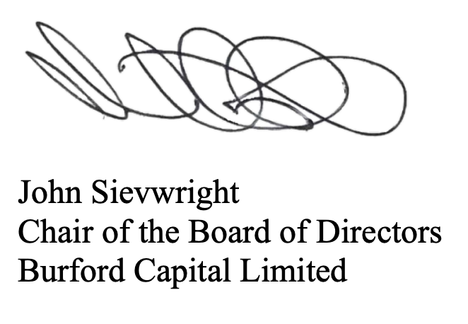 Chairman Signature