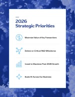 2026 Strategic Priorites