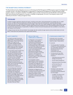 The Board's Role in Risk Oversight