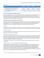 Reasons for Seeking Shareholder Approval
