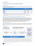 SECTION 1 - Elements of Our Executive Compensation Program
