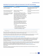 Submitting Proxy Proposals and Director Nominations for the 2027 Annual Meeting