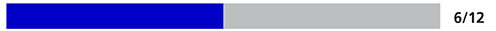 6/12