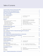 Table of Contents