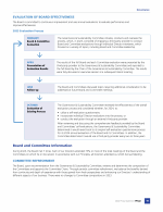 Board and Committee Information