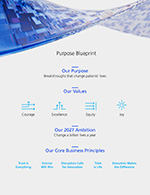 Purpose Blueprint