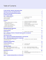 Table of Contents