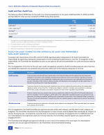 Audit and Non-Audit Fees