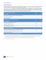 Financial Measures