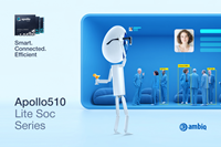 Multimedia JPG file for Ambiq Unveils Apollo510 Lite SoCs to Power the Always-On Edge with Dual-Mode Bluetooth Connectivity